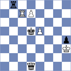 Stankovic - Acosta Villarroel (chess.com INT, 2024)