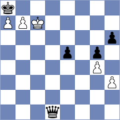 Nilsen - Guseinov (chess.com INT, 2023)