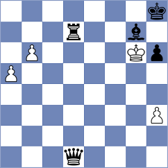 Muromtsev - Ilic (chess.com INT, 2023)