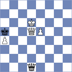 Vesselovsky - Halmeenmaki (Chess.com INT, 2020)