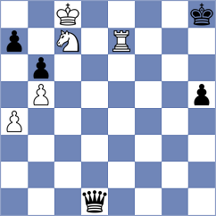 Cruz - Owezdurdiyeva (chess.com INT, 2023)