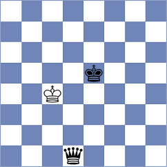 Spichkin - Chos (chess.com INT, 2023)