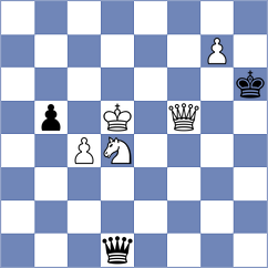 Kozlov - Shahaliyev (Chess.com INT, 2021)