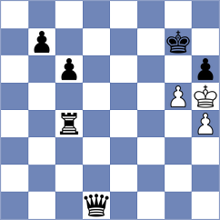 Biernacki - Camacho Collados (chess.com INT, 2023)