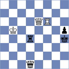 Gubajdullin - Guzman Moneo (chess.com INT, 2023)