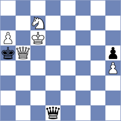 Arias - Floresvillar Gonzalez (chess.com INT, 2023)
