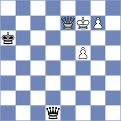 Al Tarbosh - Kovalyov (chess.com INT, 2023)