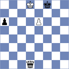 Le Goff - Essing (chess.com INT, 2024)