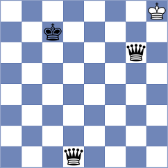 Rosen - Ahn (chess.com INT, 2023)