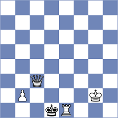 Hudz - Kyrliand (chess.com INT, 2023)