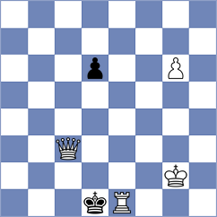 Dzhaparov - Shevelev (Chess.com INT, 2021)