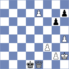 Sztokbant - Koziorowicz (chess.com INT, 2023)