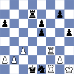 Zaichenko - Stepak (chess.com INT, 2021)