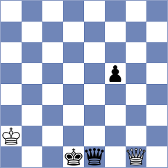 Kanyamarala - Begmuratov (chess.com INT, 2023)