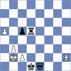 Yuan - Le (Chess.com INT, 2018)