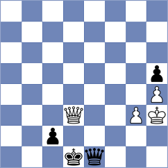 Dmitrenko - Travkina (chess.com INT, 2024)