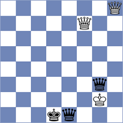 Lopez Gracia - Budrewicz (chess.com INT, 2023)