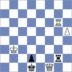 Gong - Dauner (chess.com INT, 2022)