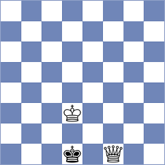 Chabris - Hartikainen (chess.com INT, 2024)