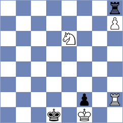 Himanshu - Stankovic (chess.com INT, 2023)