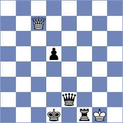 Sadovsky - Ottosen (chess.com INT, 2021)