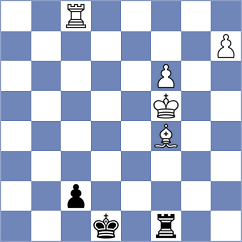 Hungaski - Shevchuk (chess.com INT, 2024)