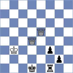 Bethke - Sardana (Chess.com INT, 2020)