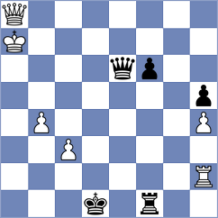 Latypova - Willison (Chess.com INT, 2021)