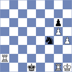 Boulaares - Rodriguez Rosich (Chess.com INT, 2020)