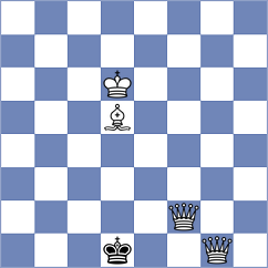 Ghimoyan - Jaskolka (chess.com INT, 2024)