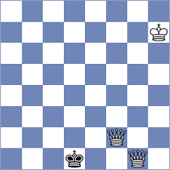 Svane - Harsh (chess.com INT, 2023)