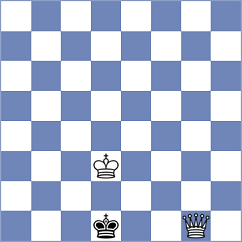 Danielian - Zhu (chess.com INT, 2024)