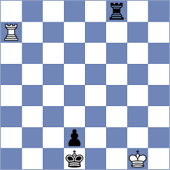 Rego - Kucuksari (chess.com INT, 2024)