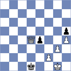 Jaracz - Paichadze (chess.com INT, 2023)