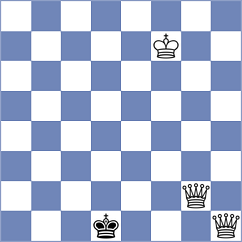 Mitrabha - Manukyan (chess.com INT, 2023)