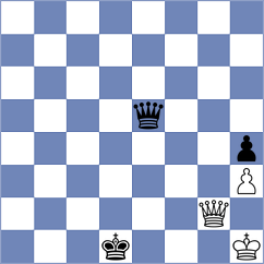Tabatabaei - Alekseenko (chess.com INT, 2024)