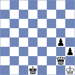 Kandil - Cupid (chess.com INT, 2024)