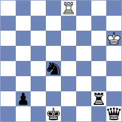 Meinhardt - Korchmar (Chess.com INT, 2020)