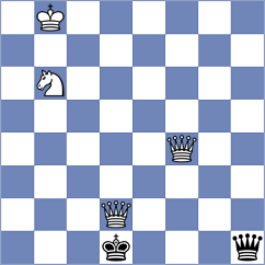 Siniauski - Srihari (chess.com INT, 2021)