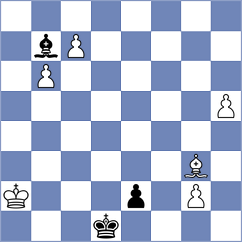 Bharath - Skawinski (chess.com INT, 2022)