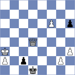 Jun - Christensen (chess.com INT, 2024)