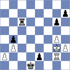 Pulpan - Boshra (Chess.com INT, 2020)