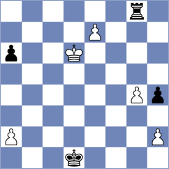 Srinath - Cardozo (chess.com INT, 2024)