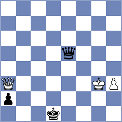 Zampronha - Mostbauer (chess.com INT, 2023)