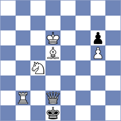Garv - Siva (chess.com INT, 2023)