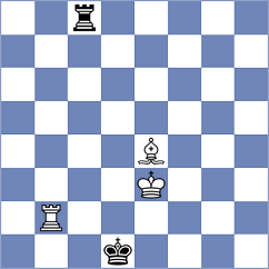 Lukovic - Drozdowski (Chess.com INT, 2021)