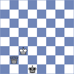 Chiu - Mestnikov (chess.com INT, 2023)