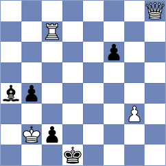 Frogov - Banawa (Chess.com INT, 2020)