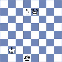 Gimenez Aguirre - Wagner (chess.com INT, 2023)