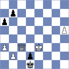 Kosteniuk - Eynullayev (chess.com INT, 2023)